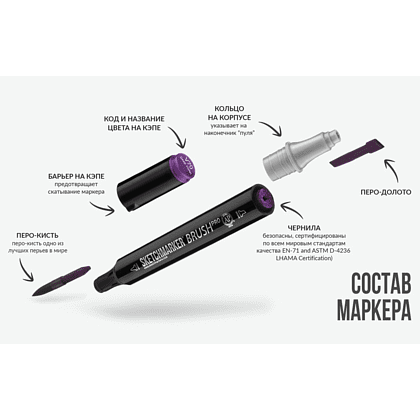 Маркер перманентный двусторонний "Sketchmarker Brush", B54 синий зенит - 7