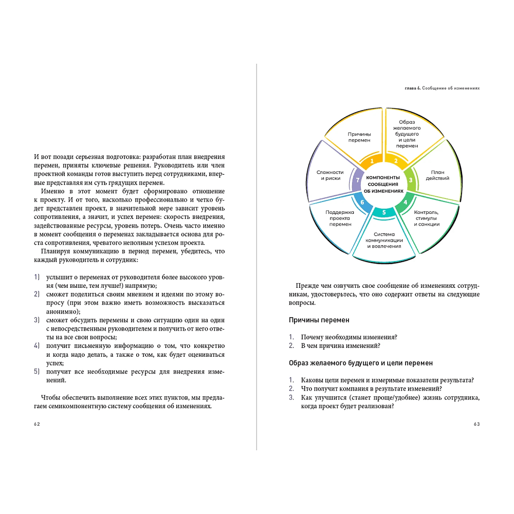 Книга "Настольная книга перемен. Как изменить и улучшить компанию, корпоративную культуру и даже свою собственную жизнь", Замышляев О. - 4
