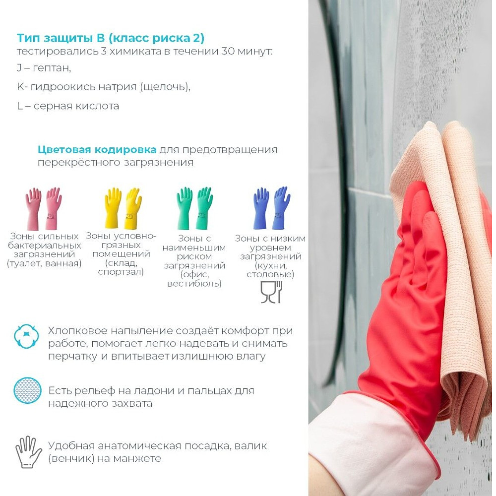 Перчатки латексные HQ Profiline, р-р L, с х/б покрытием, синий - 10