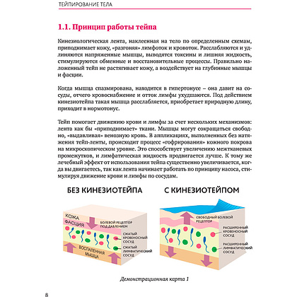 Книга "Тейпирование тела. Как избавиться от проблемных зон без спорта и диет", Троицкая П. - 7