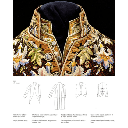 Книга на иностранном языке "Haute Couture. Fashion in Detail" - 3