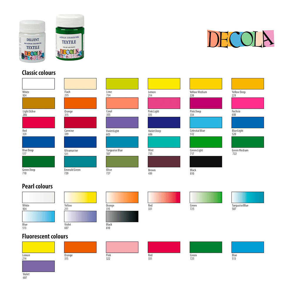 Краска акриловая по ткани перламутровая "Декола", 507 бирюзовая, 50 мл., банка - 4