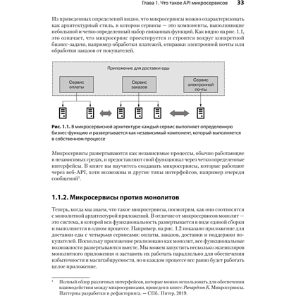 Книга "Микросервисы и API", Хосе Антонио Аро Перальта - 12
