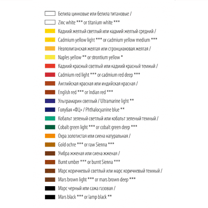 Краски масляные "Мастер-класс", 12 цветов, 18 мл - 3