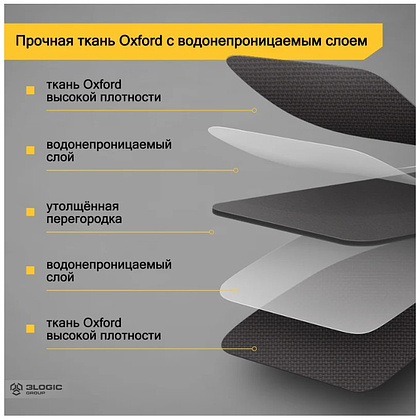 Сумка для инструментов Deli YS EDL-P2, 340х260х300 мм, ткань Oxford, черный, желтый - 8