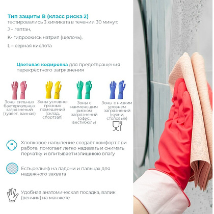 Перчатки латексные HQ Profiline, р-р L, с х/б покрытием, синий - 10