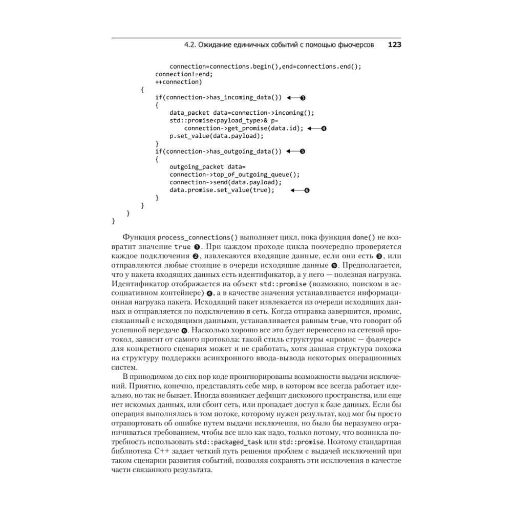 Книга "C++. Практика многопоточного программирования", Энтони Уильямс - 15