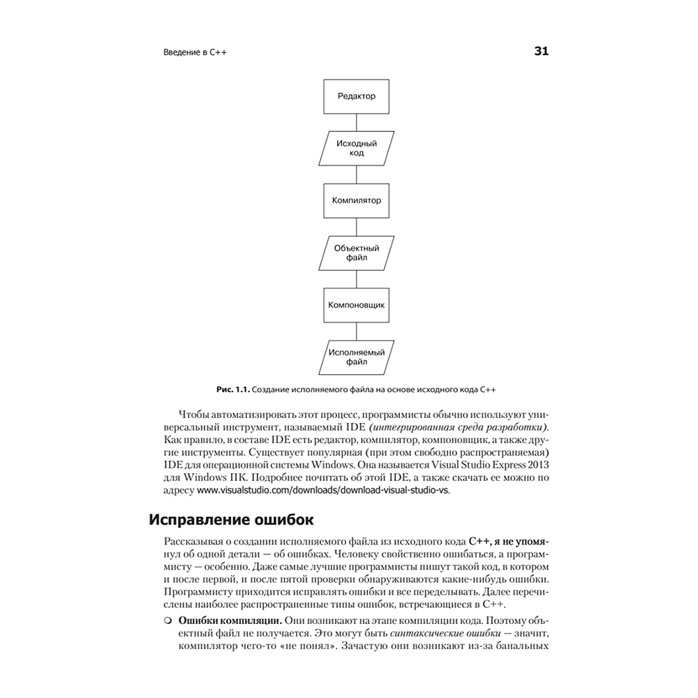 Книга "Изучаем C++ через программирование игр", Майкл Доусон - 16