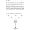 Книга "System Design. Подготовка к сложному интервью", Алекс Сюй - 4