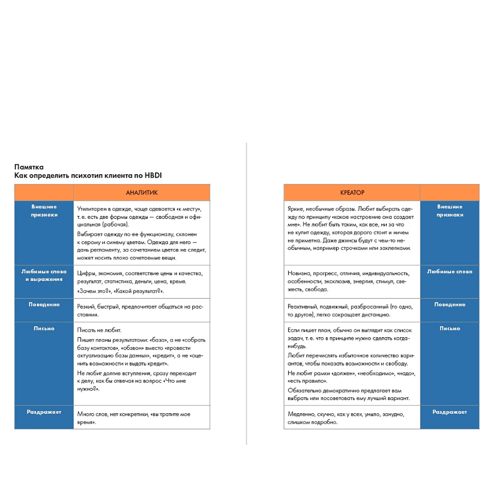 Книга "LET'S COME TOGETHER. Эффективная коммуникация внутри команды", Илья Глазырин - 5