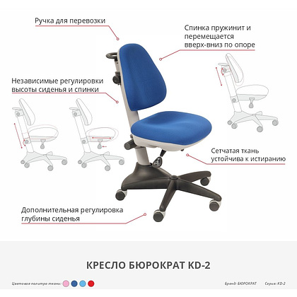 Кресло "Бюрократ KD-2", ткань, пластик, светло-голубой - 2