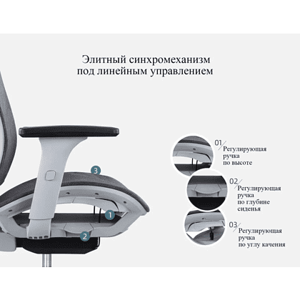 Кресло для руководителя SitZone CH-283A-P1 сетка, черный - 8