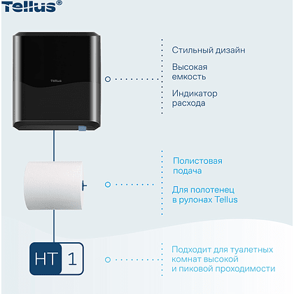 Диспенсер Tellus Matic, для полотенец в рулонах черный, HT1 - 4