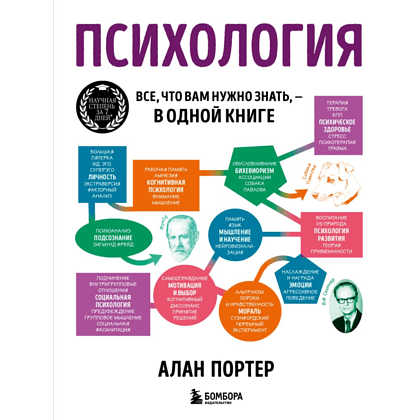 Книга "Психология. Все, что вам нужно знать, - в одной книге", Алан Портер