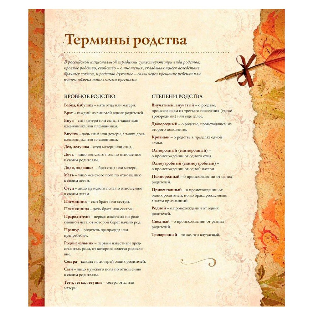 Книга "Родословная книга "Семейное древо", Ольга Юрченко - 10