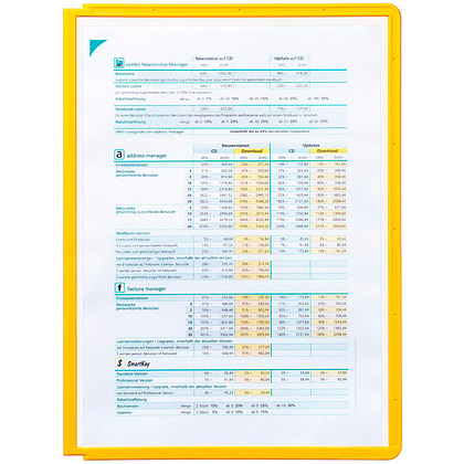 Демопанель "Sherpa", А4, желтый - 2