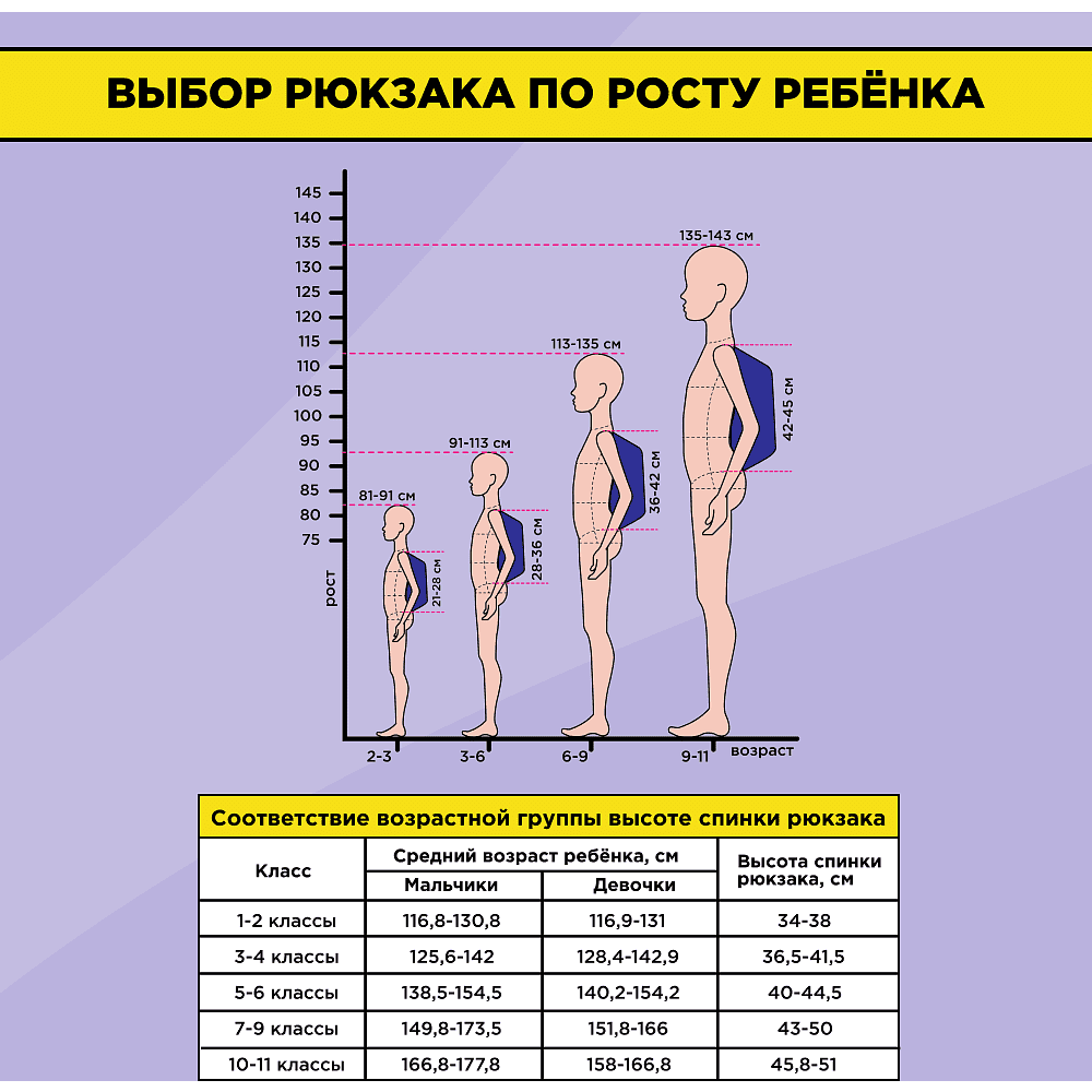 Рюкзак молодежный "Dinos", синий - 10