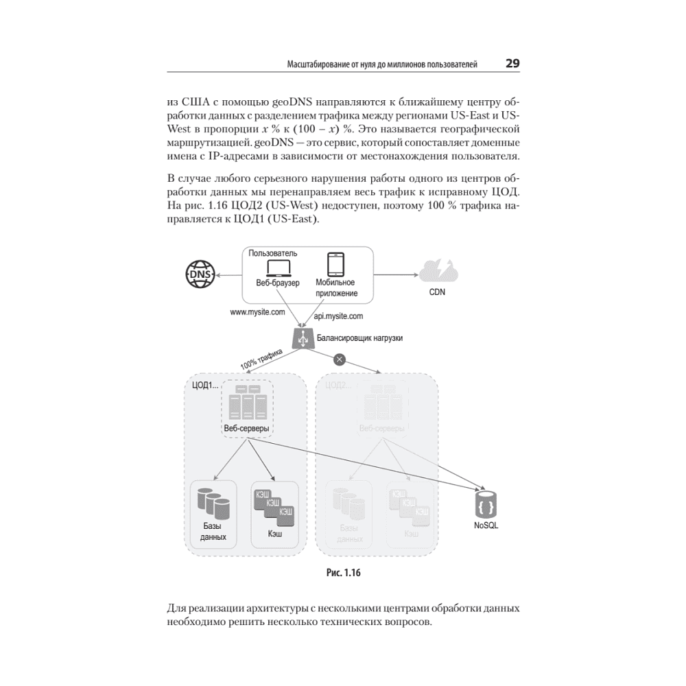 Книга "System Design. Подготовка к сложному интервью", Алекс Сюй - 7