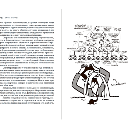 Книга "Бизнес как часы. Руководство по настройке операционки", Александр Фридман - 13