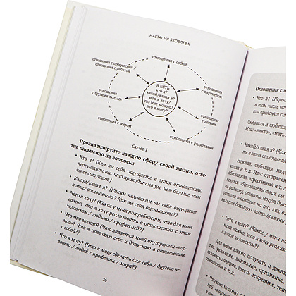 Книга "Я есть. Книга-тренинг. Самопознание, развитие, реализация", Яковлева Н. - 6