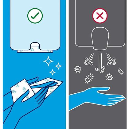 Полотенца бумажные Tellus Matic Стандарт, в рулонах, 1 слой, НT1, 280 м - 6