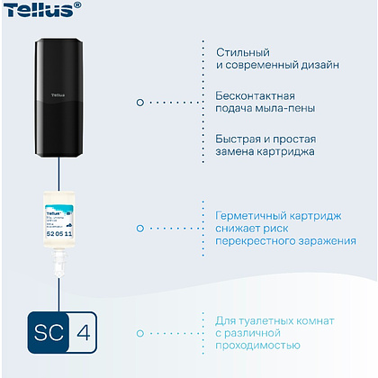 Диспенсер Tellus для мыла-пены, сенсорный черный, SC4 - 9