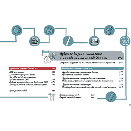 Книга "Дизайн-мышление. Метрики успеха", Михаэль Леврик - 3