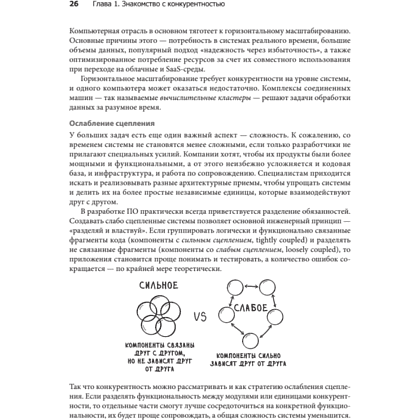 Книга "Грокаем конкурентность", Кирилл Бобров - 12