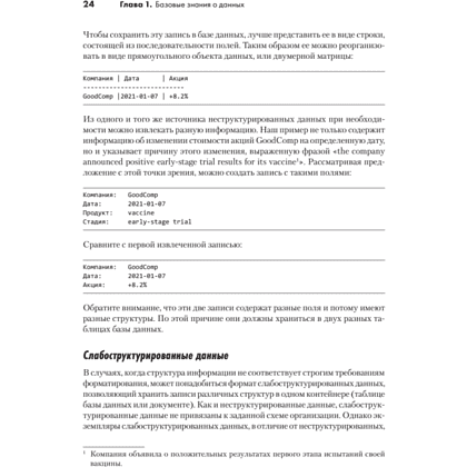 Книга "Python для data science", Юлий Васильев - 12