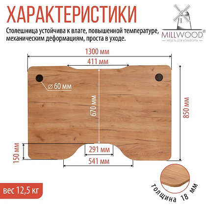 Стол компьютерный игровой Millwood Лофт Будапешт (ДТ-4), дуб золотой крафт, черный - 5