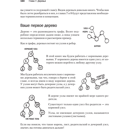 Книга "Грокаем алгоритмы. 2-е изд.", Адитья Бхаргава - 10