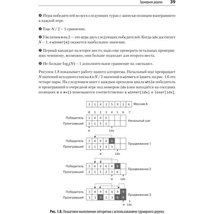 Книга "Алгоритмы. С примерами на Python", Джордж Хайнеман - 9