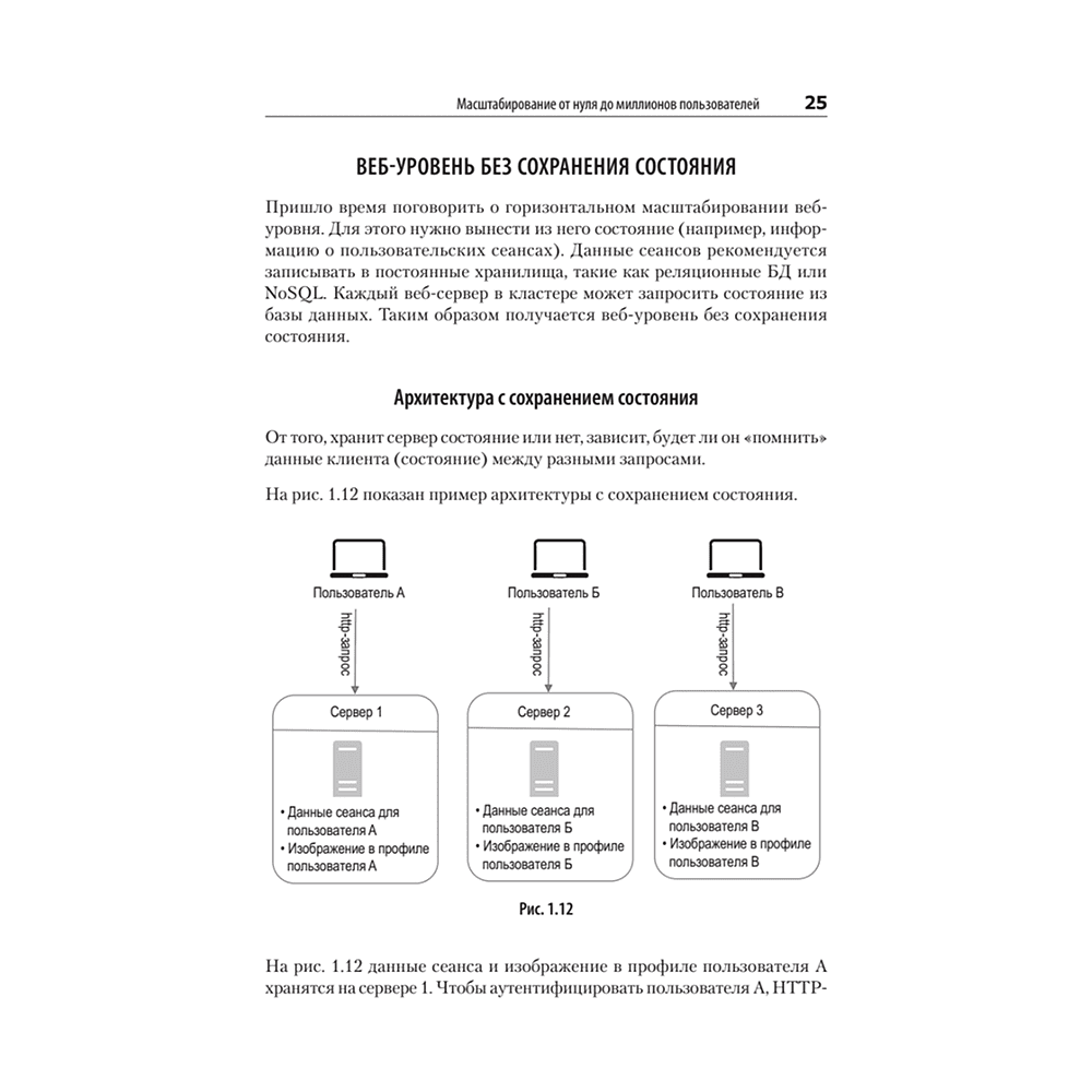 Книга "System Design. Подготовка к сложному интервью", Алекс Сюй - 3