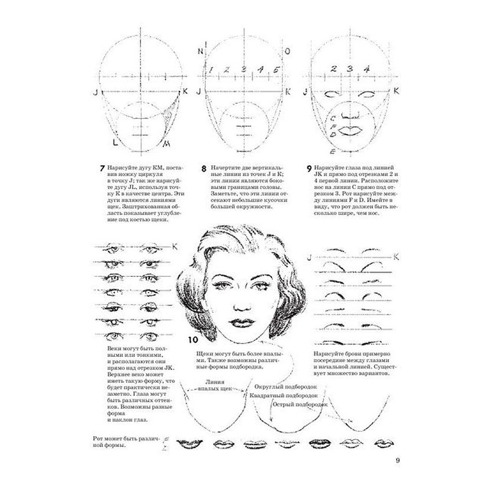 Книга "Как рисовать голову и фигуру человека", Джек Хамм - 7