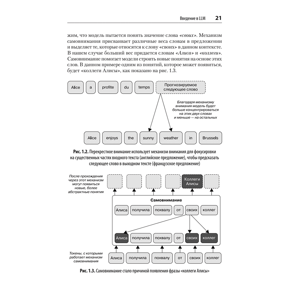 Книга "Разработка приложений на базе GPT-4 и ChatGPT. 2-е изд.", Оливье Келен, Мари-Алис Блете - 12