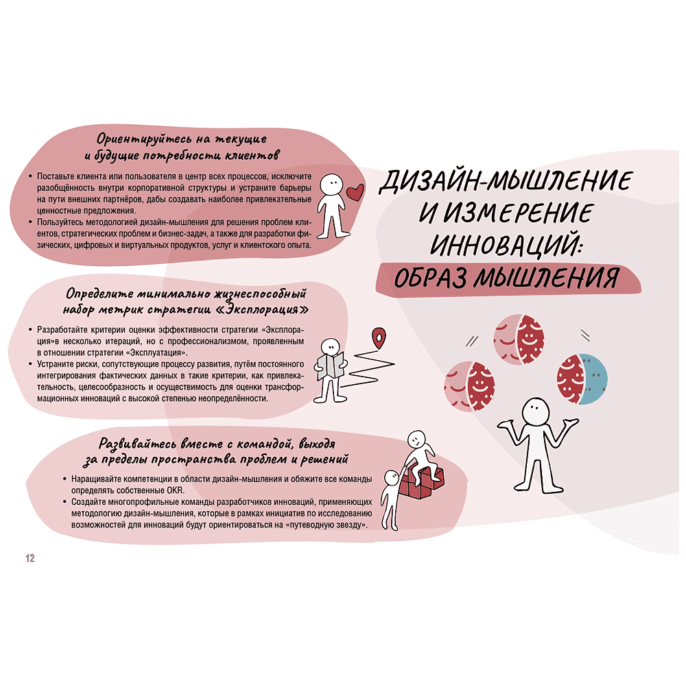 Книга "Дизайн-мышление. Метрики успеха", Михаэль Леврик - 7