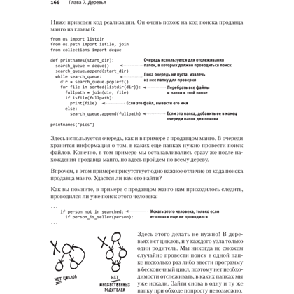 Книга "Грокаем алгоритмы. 2-е изд.", Адитья Бхаргава - 12