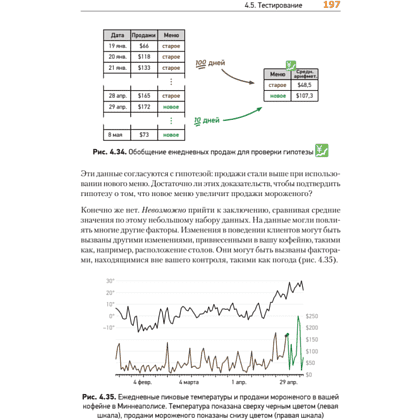 Книга "Теоретический минимум по Computer Science. Сети, криптография и data science", Владстон Феррейра Фило, Мото Пиктет - 11