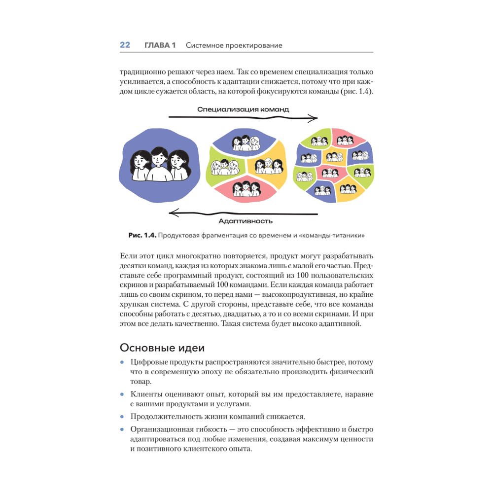 Книга "Дизайн Agile-организаций", Илья Павличенко - 14