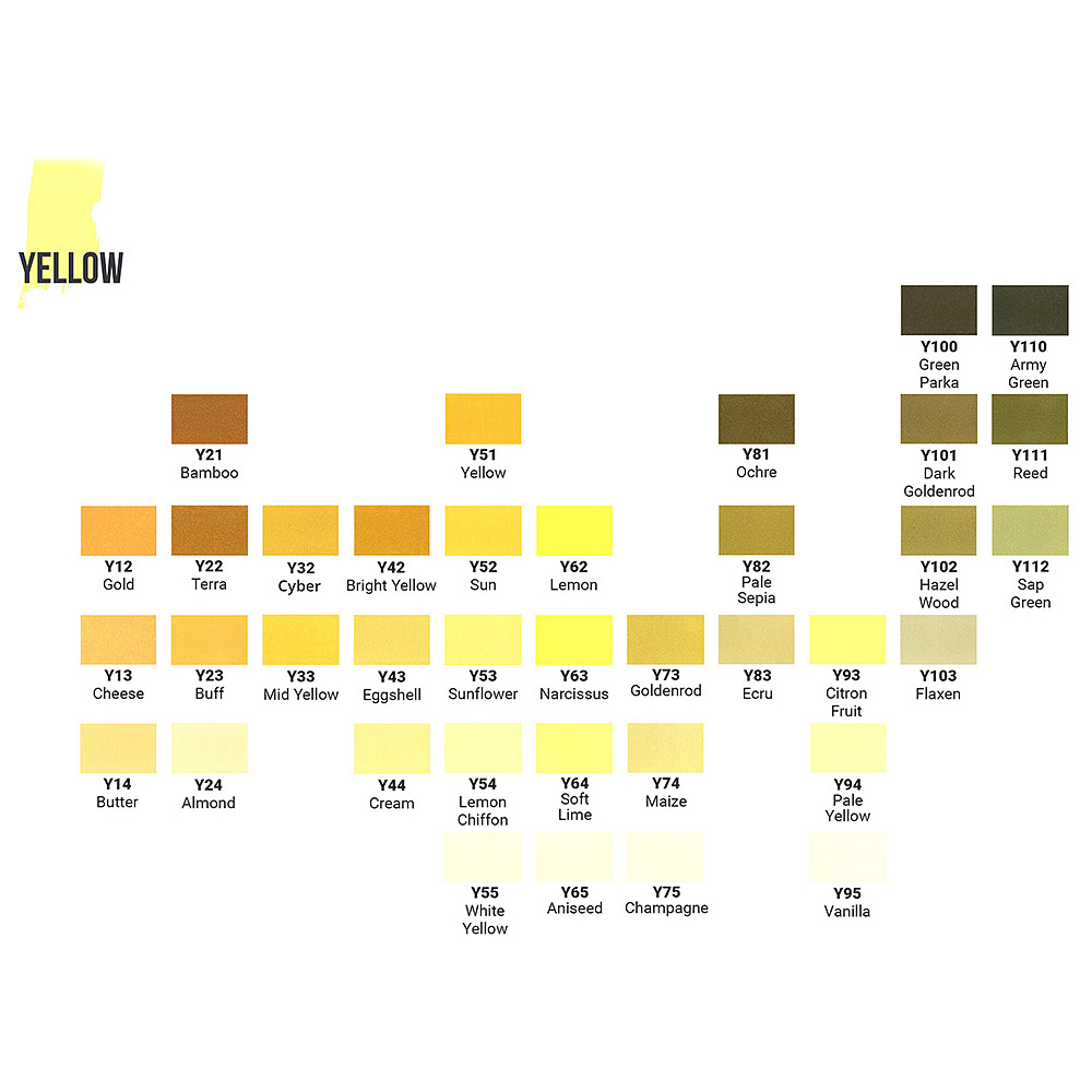 Маркер перманентный двусторонний "Sketchmarker Brush", Y74 кукуруза - 2