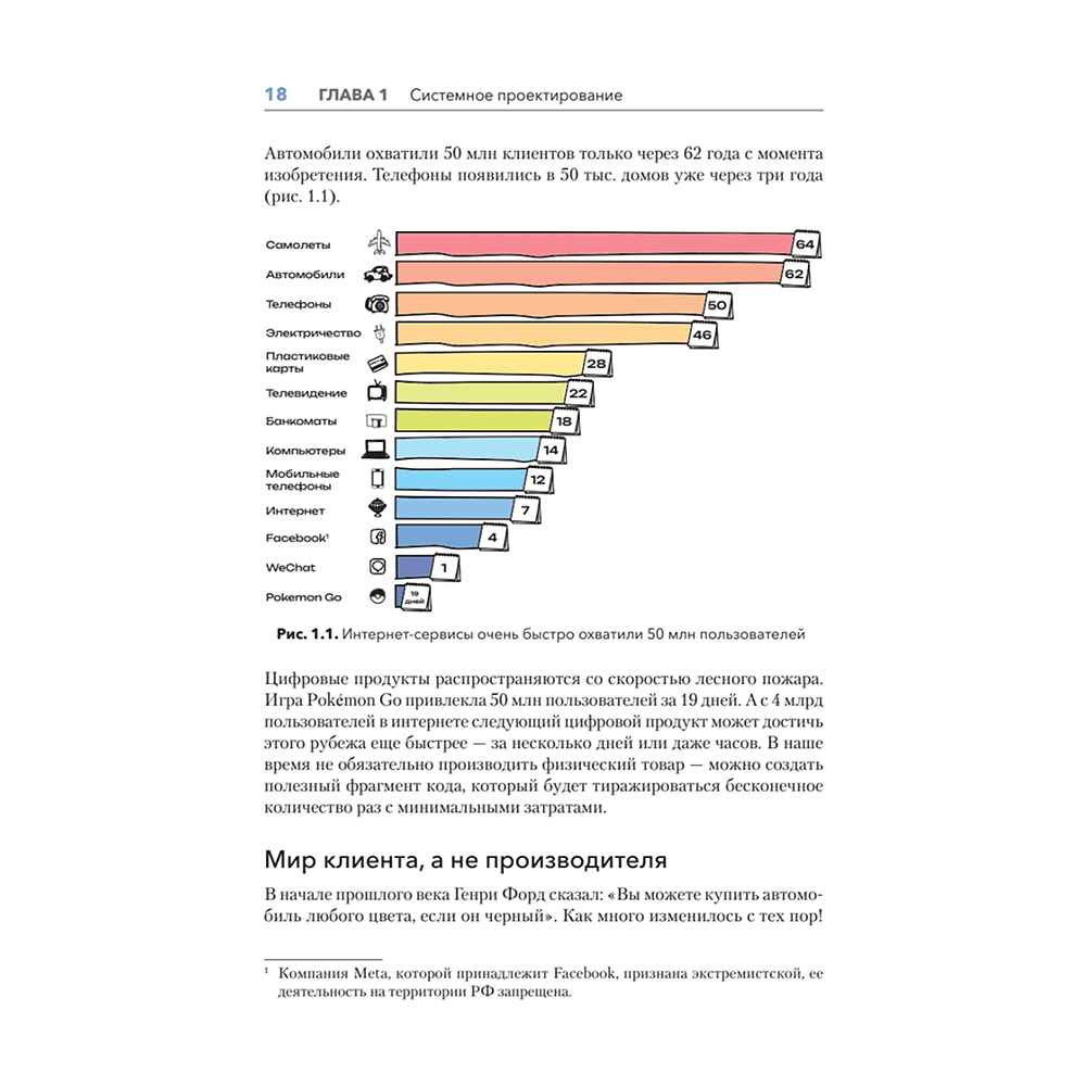 Книга "Дизайн Agile-организаций", Илья Павличенко - 10