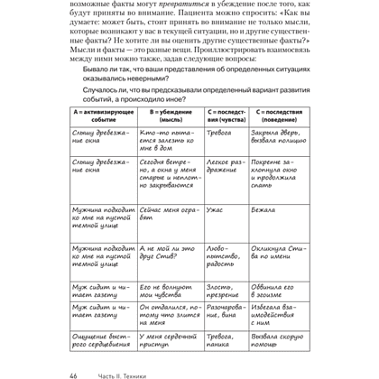 Книга "Техники когнитивной психотерапии", Роберт Лихи - 5
