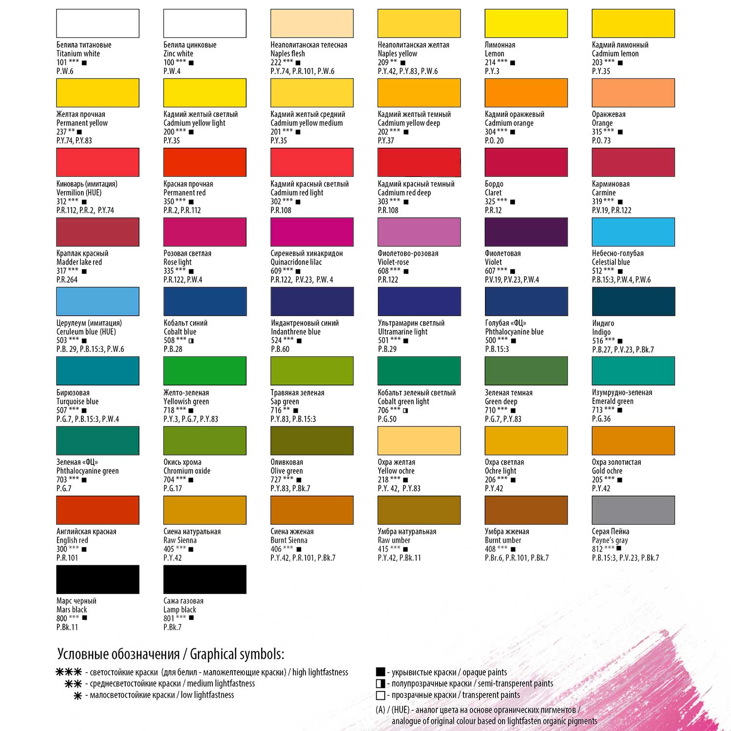 Краски акриловые "Мастер Класс" 12 цв., 18 мл., подарочный - 3