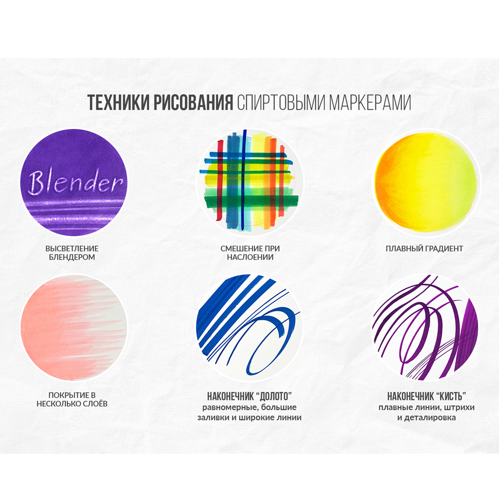 Маркер перманентный двусторонний "Sketchmarker Brush", BR70 каштан - 6