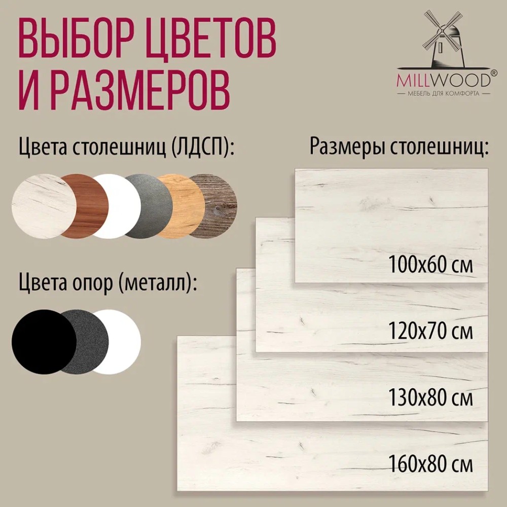 Стол Millwood Сеул, 1600х800 мм, дуб белый крафт, белый - 8