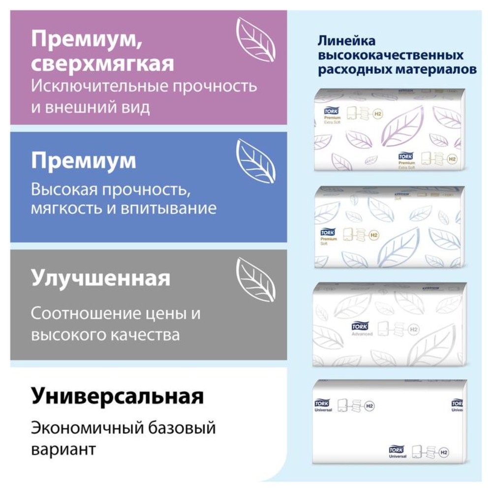 Диспенсер для полотенец листовых "Tork Xpress Multifold H2", ABS-пластик, белый (552000-38) - 7