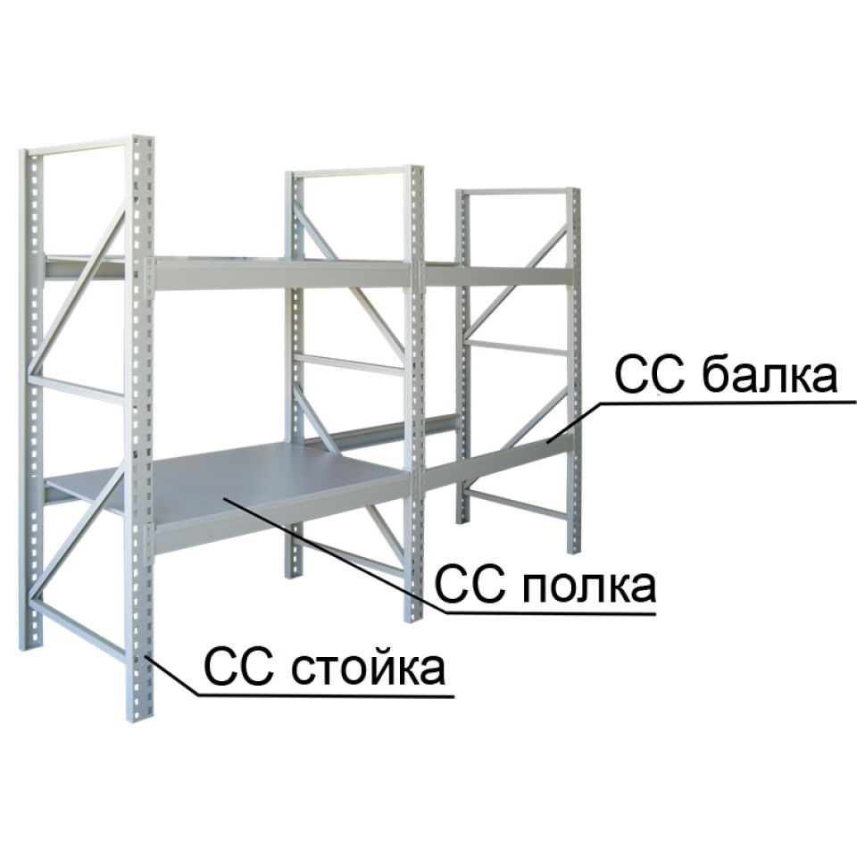 Стеллаж складской (тип СС), 2500x800x90 мм, стойка - 3