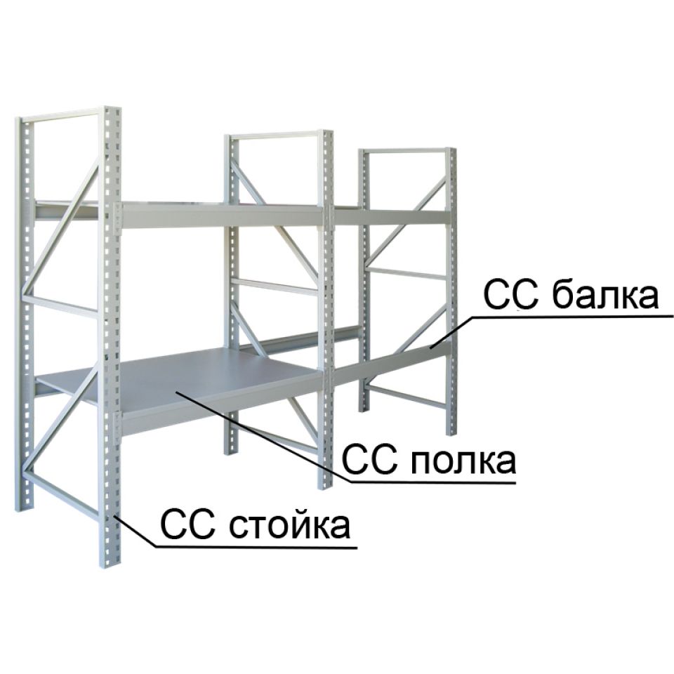 Полка для стеллажа складского (тип СС), 1250x780 мм, (полка) - 3