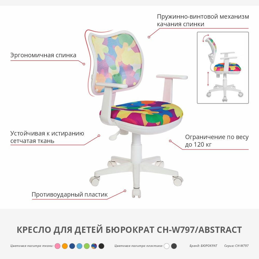 Кресло "Бюрократ CH-W797", сетчатая ткань, пластик, голубой