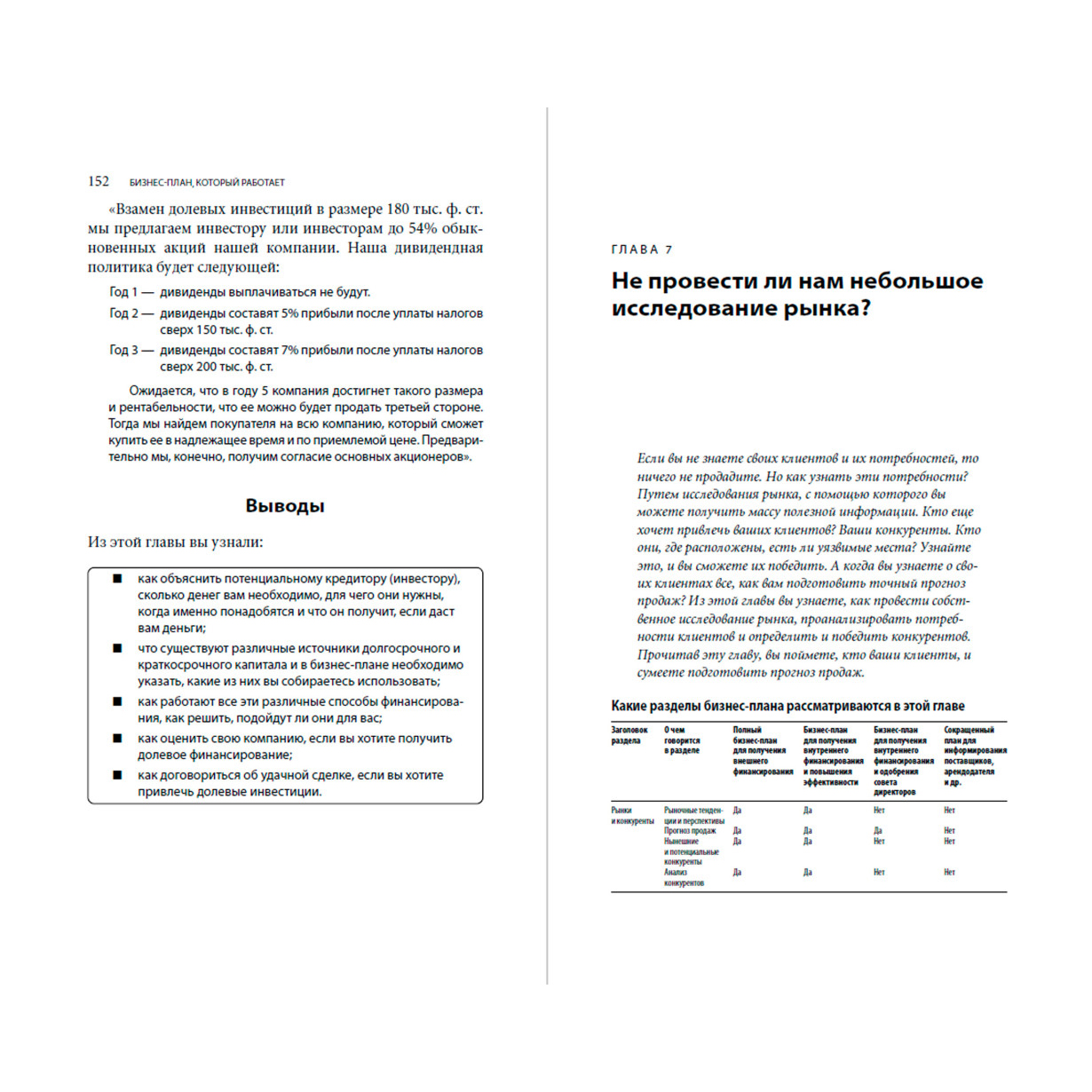 Книга "Бизнес-план, который работает", Барроу П. - 12